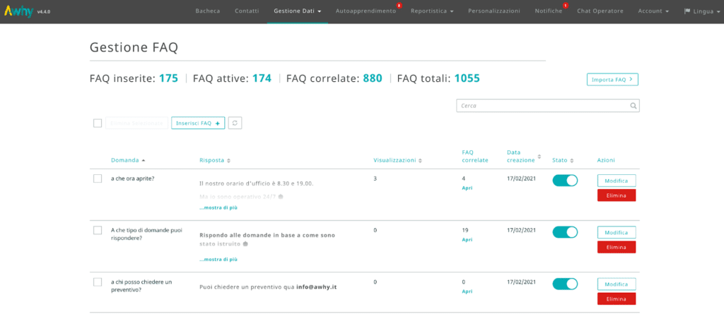 gestione dati awhy